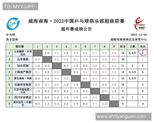 重庆乒乓球队技术探讨：提升竞技水平的关键策略与训练方法分析